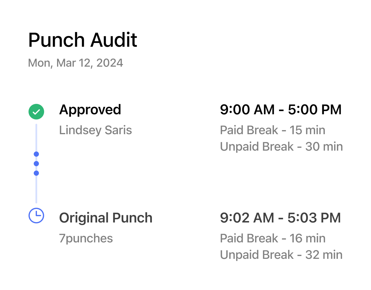 Layer in Tip Management and Payroll — all within a single app.